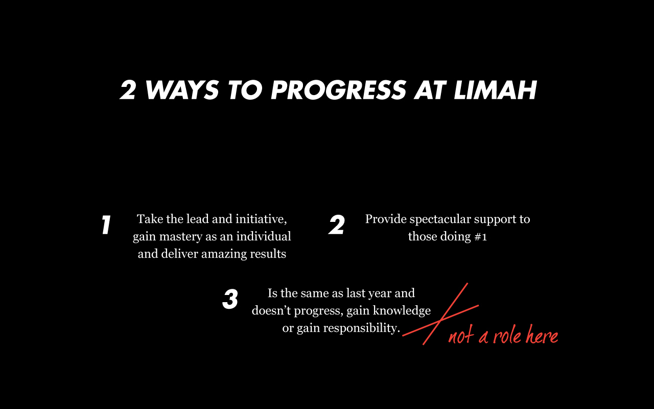 2 ways to progress at LIMAH